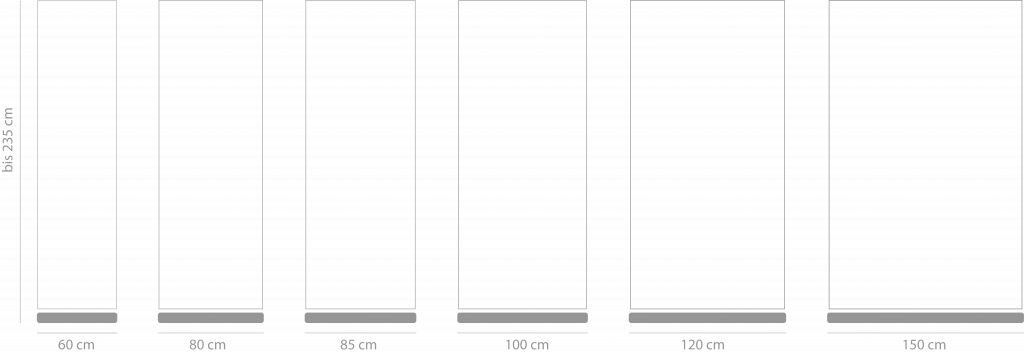 RUVEFormate